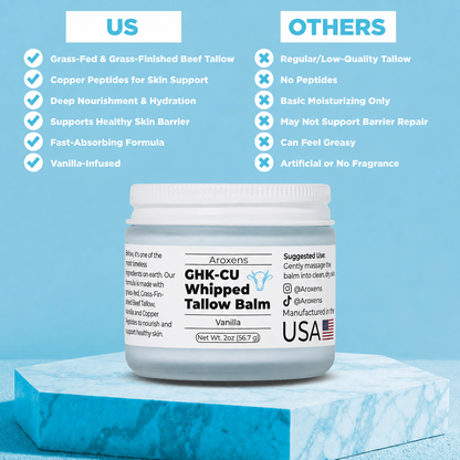 Aroxens GHK-CU Whipped Tallow Balm + Copper Peptide