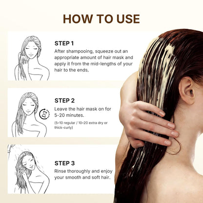Aroxens Collagen Hair Mask