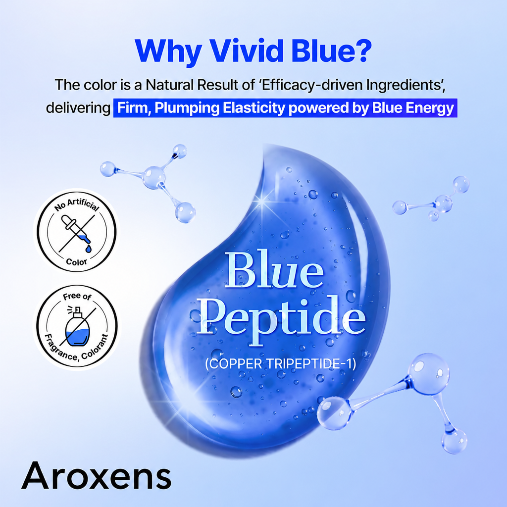 The Blue Copper Peptide Bakuchiol Serum