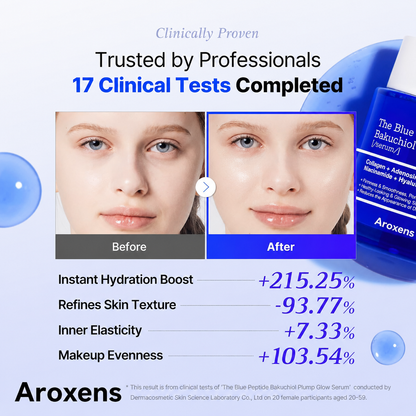 The Blue Copper Peptide Bakuchiol Serum