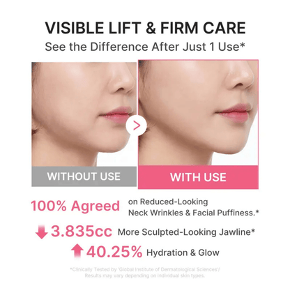 AROXENS® PDRN Collagen Gua Sha Neck Wrinkle Cream